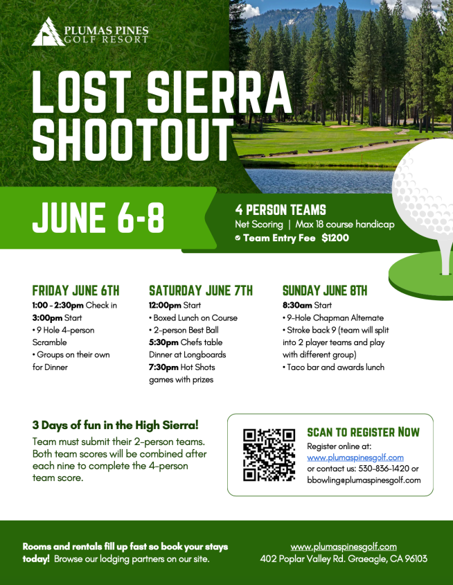 Lost Sierra Shootout